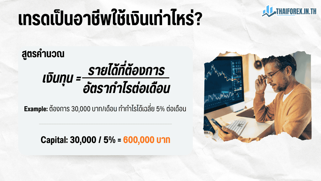 ต้องมีเงินทุนเท่าไหร่ ถึงจะเทรดเป็นอาชีพได้จริง?