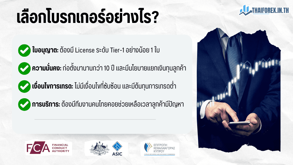 เลือกโบรกเกอร์ Forex อย่างไร ไม่ให้เป็นเหยื่อ?